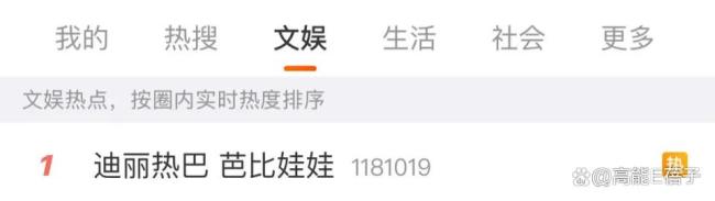 复古造型惊艳巴黎时装周新葡京迪丽热巴 芭比娃娃(图2)